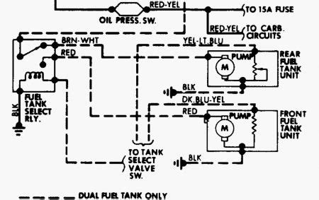 1984 ford f 250 wiring diagram 